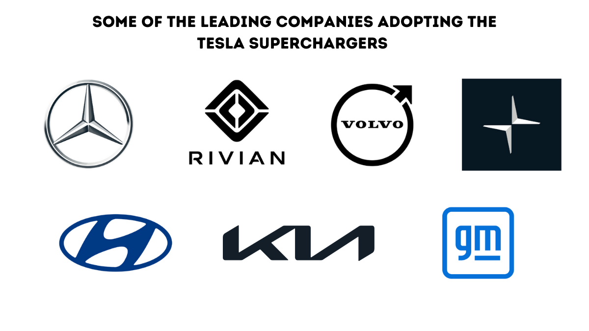 EV Companies